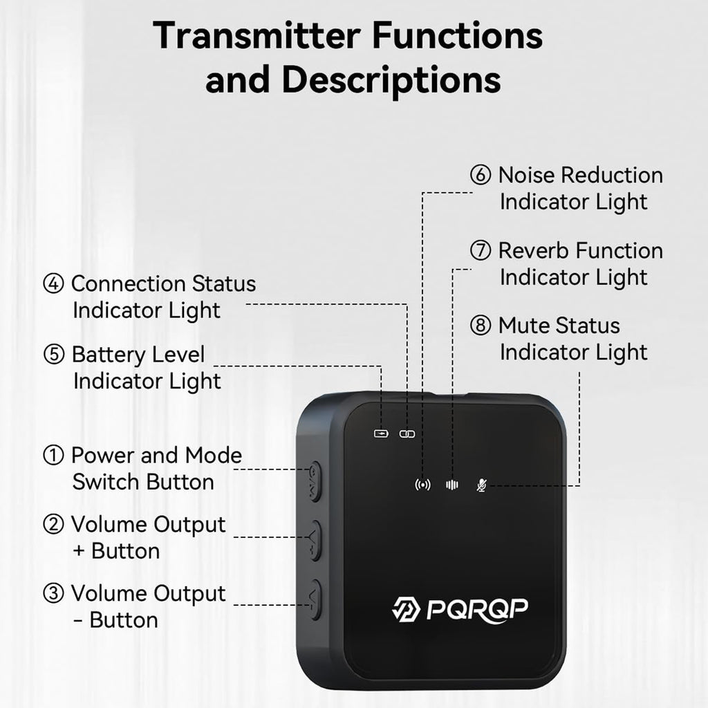 PQRQP 3-in-1 Wireless Mic: 328ft, 18H for iPhone/Android/Camera