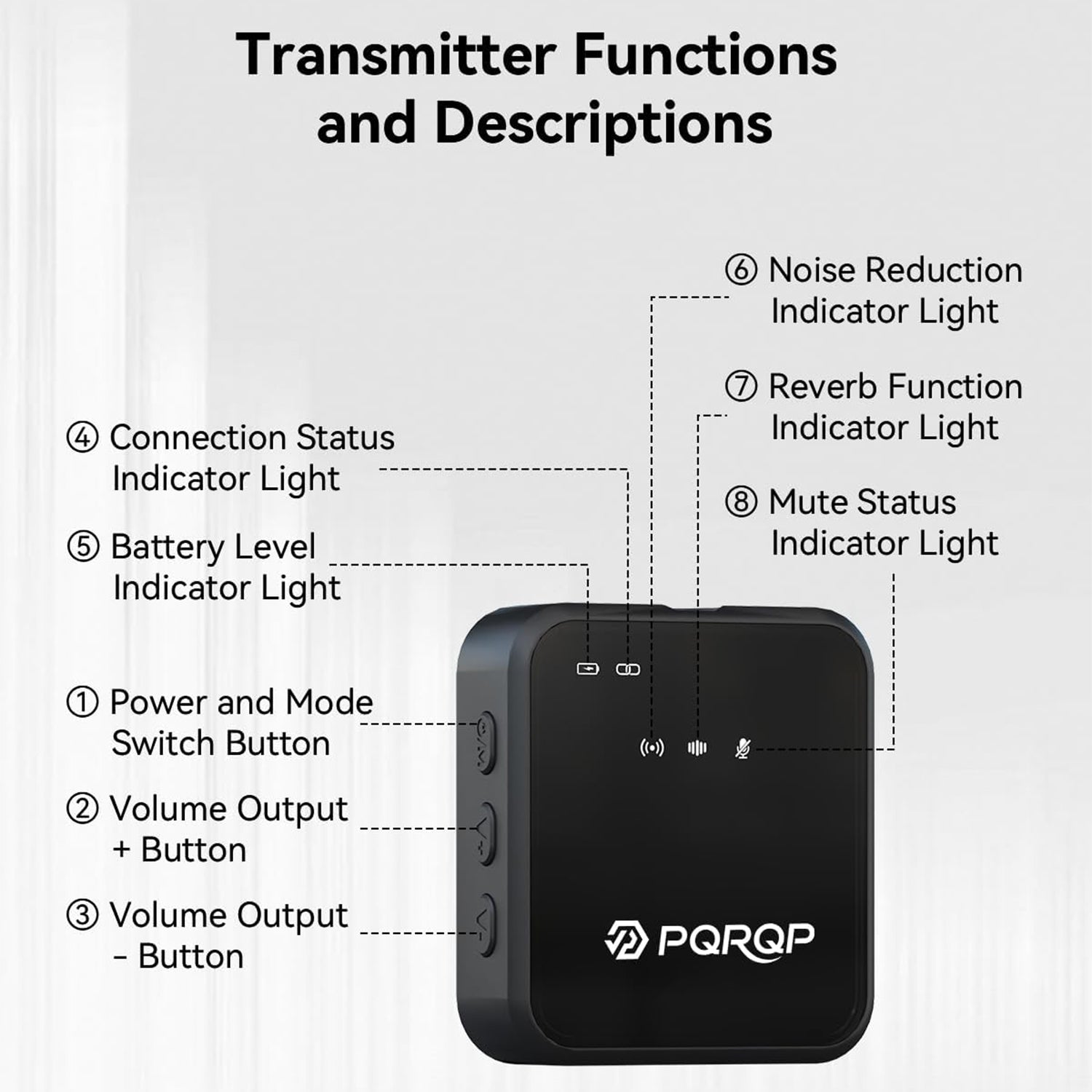 PQRQP 3-in-1 Wireless Mic: 328ft, 18H for iPhone/Android/Camera
