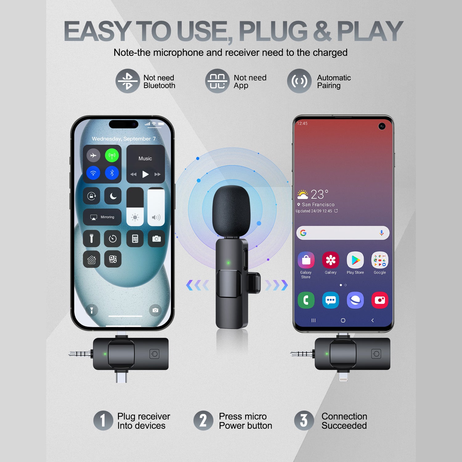 PQRQP 3-in-1 Wireless Lavalier Mic for iPhone/Android/Camera